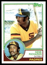 1983 Topps Base Set #7 Gene Richards