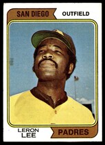 1974 Topps Base Set #651 Leron Lee