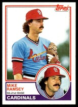 1983 Topps Base Set #128 Mike Ramsey