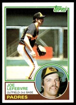 1983 Topps Base Set #644 Joe LeFebvre