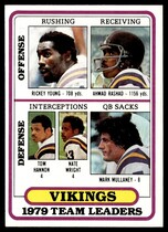 1980 Topps Base Set #207 Minn. Vikings