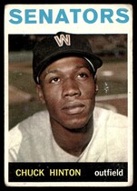 1964 Topps Base Set #52 Chuck Hinton