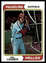 1974 Topps Base Set #69 Del Unser