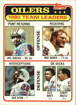 1981 Topps Base Set #207 Houston Oilers