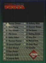 1994 Collectors Edge Boss Squad #25 Checklist