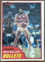 1981 Topps Base Set #E94 Greg Ballard