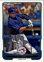 2012 Bowman Base Set #21 Yunel Escobar