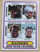 1980 Topps Base Set #468 Oakland Raiders