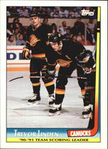 1991 Topps Team Scoring Leaders #17 Trevor Linden