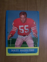 1963 Topps Base Set #142 Matt Hazeltine