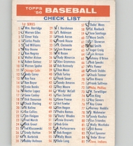 1956 Topps Base Set #NNO Checklist 1