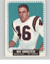 1964 Topps Base Set #22 Ray Abruzzese