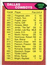 1976 Topps Base Set #457 Cowboys Checklist