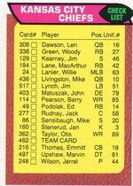 1976 Topps Base Set #462 Chiefs Checklist