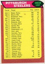 1976 Topps Base Set #472 Steelers Checklist