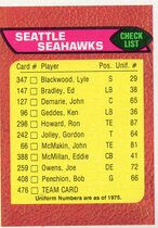 1976 Topps Base Set #476 Seahawks Checklist