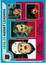 1979 Topps Base Set #2 Assist Leaders