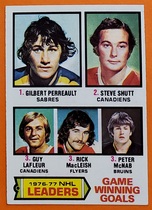 1977 Topps Base Set #7 Game Goals Leaders