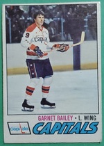1977 O-Pee-Chee OPC Base Set #196 Garnet Bailey