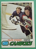 1977 O-Pee-Chee OPC Base Set #386 Ralph Stewart