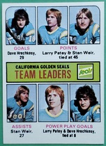 1975 Topps Base Set #316 Seals Leaders