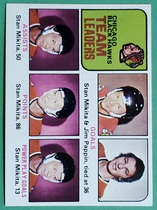 1975 Topps Base Set #317 Blackhawks Leaders