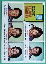 1975 Topps Base Set #324 Rangers