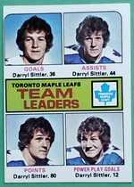 1975 Topps Base Set #328 Maple Leafs Leaders