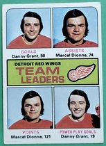 1975 Topps Base Set #318 Red Wings Leaders
