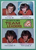 1975 Topps Base Set #313 Flames Leaders