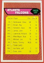 1976 Topps Base Set #451 Falcons Checklist