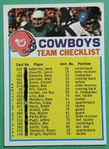 1973 Topps Team Checklists #10 Cowboys