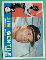 1960 Topps Base Set #448 Jim Gentile