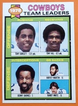 1979 Topps Base Set #469 Dallas Cowboys