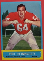 1963 Topps Base Set #139 Ted Connolly