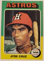 1975 Topps Base Set #514 Jose Cruz