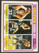 1981 Topps Base Set #45 Celtics