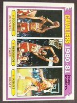 1981 Topps Base Set #47 Cavaliers