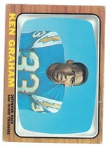 1966 Topps Base Set #123 Kenny Graham