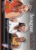 2007 Rittenhouse WNBA League Leaders #LL1 Points