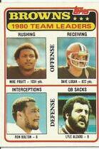 1981 Topps Base Set #113 Cleveland Browns