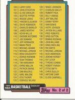 1992 Topps Base Set #198 Checklist 100-198