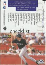 1996 Upper Deck Collectors Choice #407 Rockies Checklist