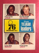 1974 Topps Base Set #94 Phila. 76ers