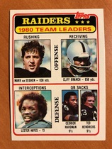 1981 Topps Base Set #359 Oakland Raiders