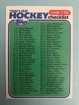 1981 Topps Base Set #W120 Checklist 1-132