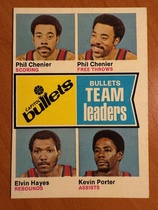 1974 Topps Base Set #98 Capitol Bullets
