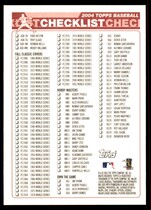 2004 Topps Base Set Series 1 #NNO Checklist Inserts