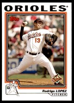 2004 Topps Base Set Series 1 #81 Rodrigo Lopez