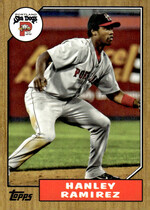 2024 Topps Pro Debut MILB Legends #MILB-9 Hanley Ramirez